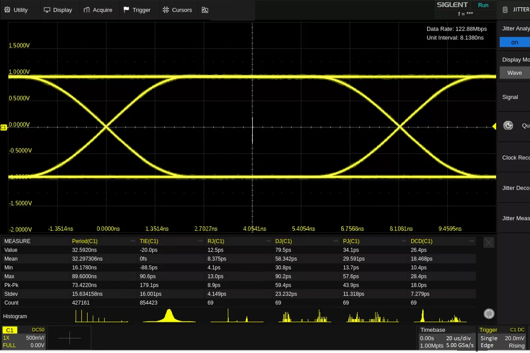 Signal Integrity Testing: Tools for High-Speed PCB Validation