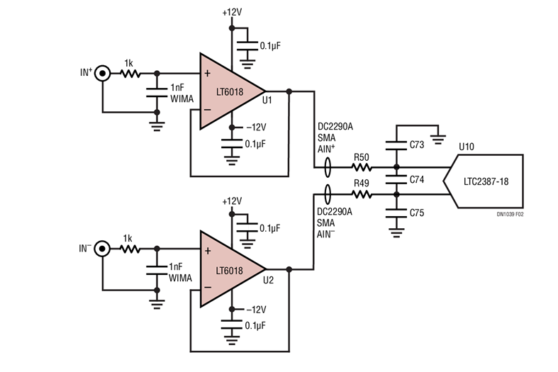 Op-Amp Selection for High-Resolution ADCs: Minimizing Noise and Offset Errors