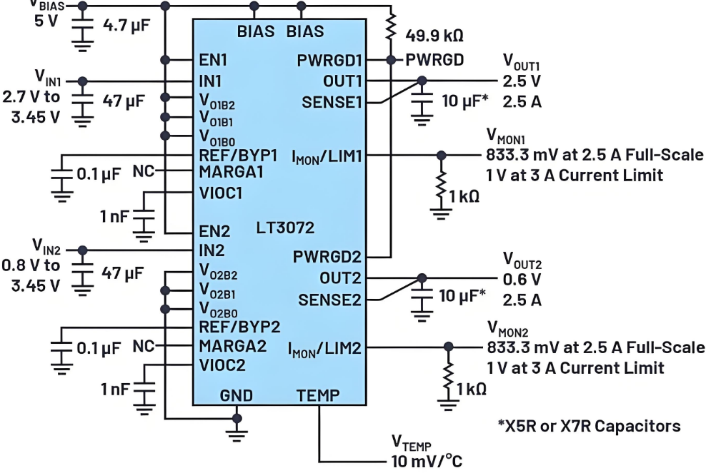 The Engineer's Guide to LDO vs. Switching Regulators: Choosing the Right Fit for Your PCB Power Needs