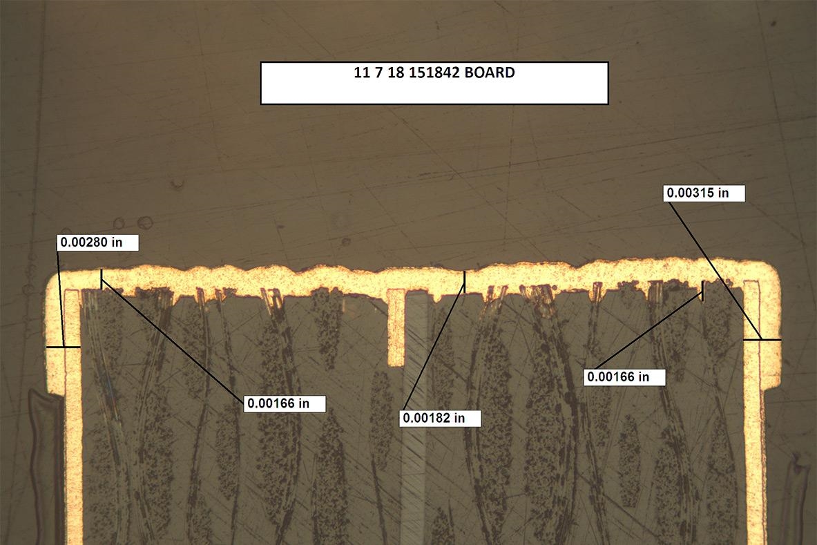 PCB Plating Thickness: How to Optimize for Performance and Reliability