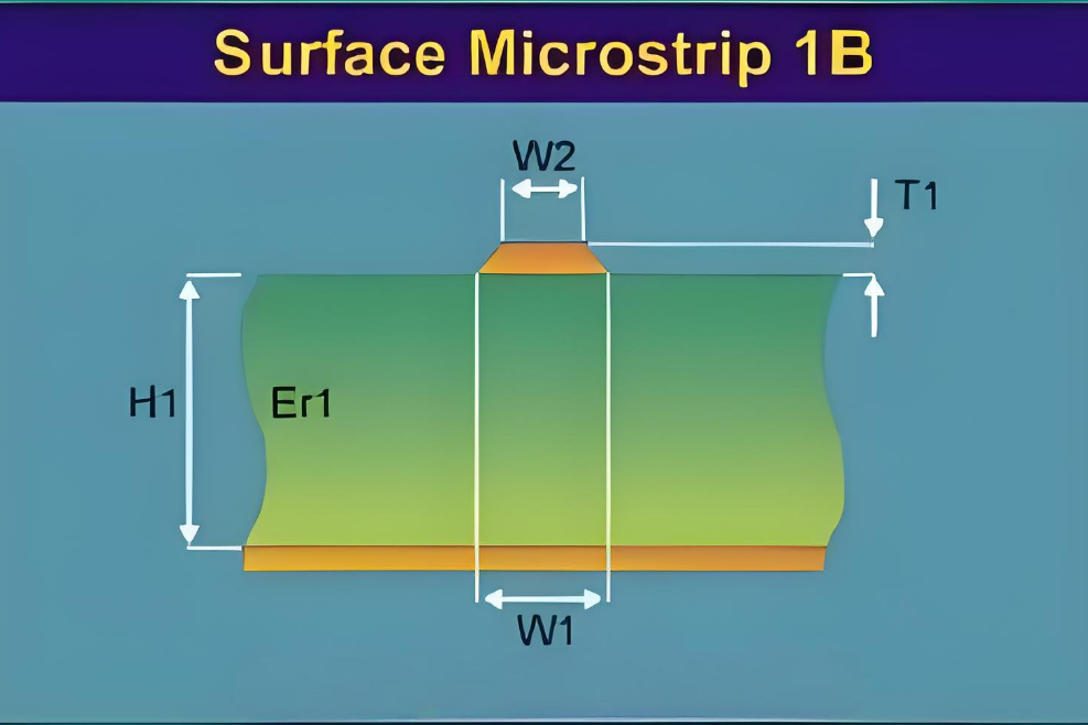PCB Stackup Design: The Key to Impedance Control
