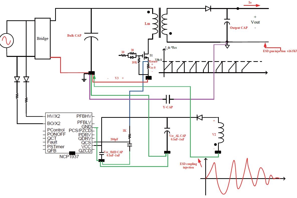 Automatic Gate Control for Parking using a Custom PCB and Microcontroller