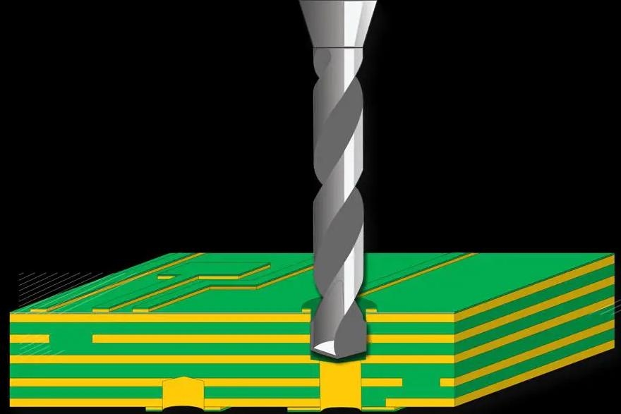 Mastering PCB Back Drilling: A Comprehensive Guide for Signal Integrity
