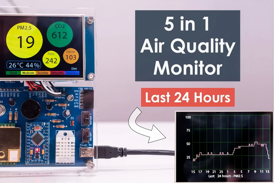 Integrating Wireless Communication (Wi-Fi/LoRa) into Air Quality Monitoring PCBs