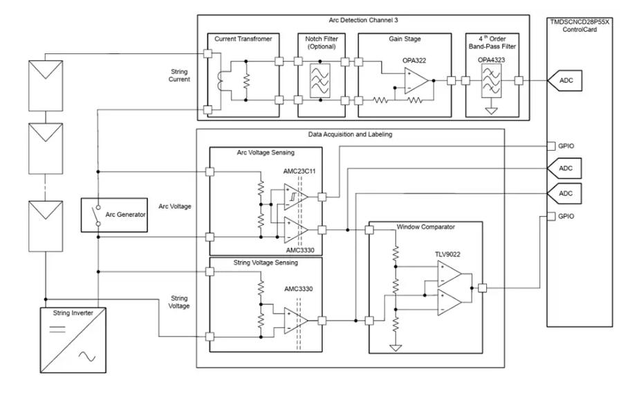 Arc test apparatus block diagram