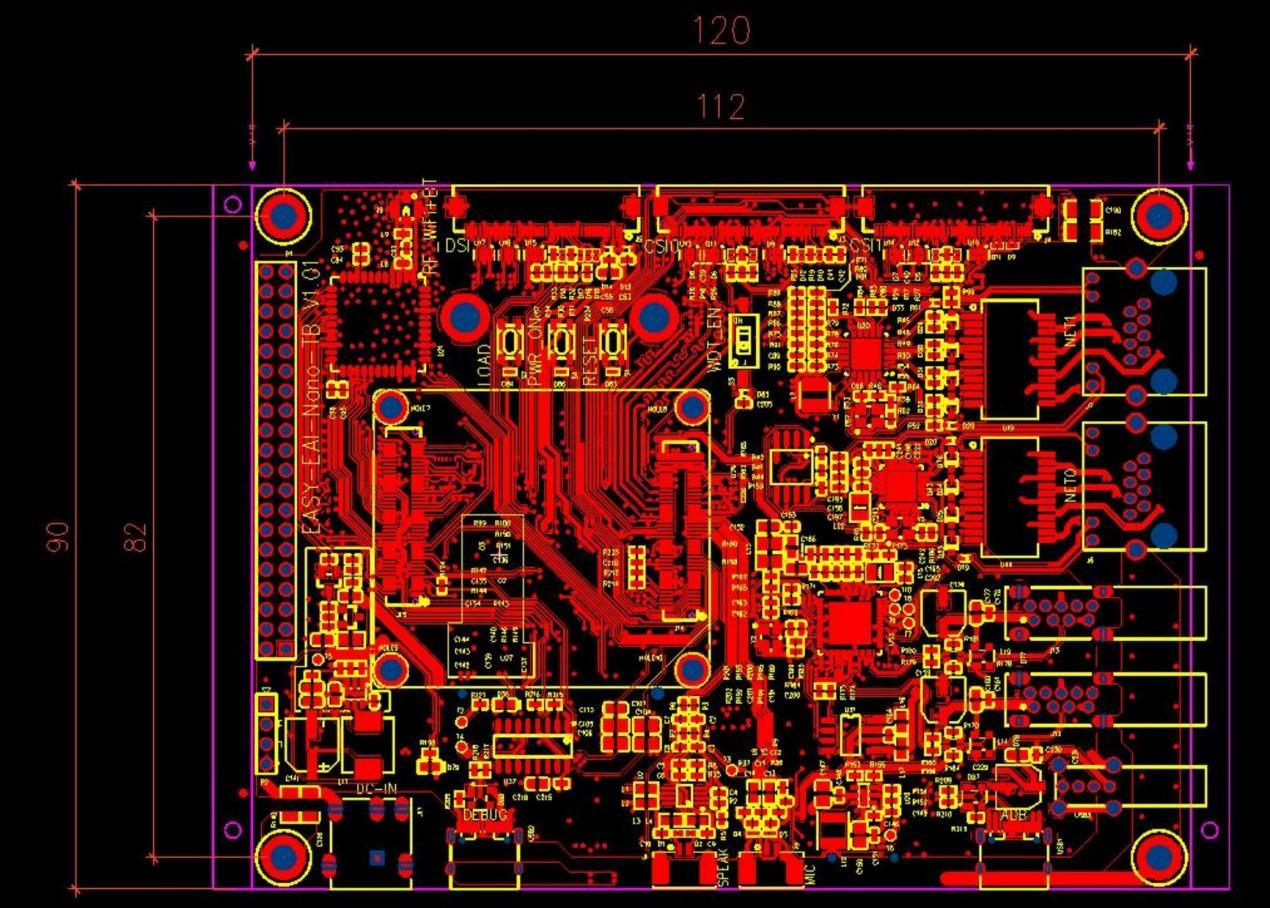 Mechanical dimensions