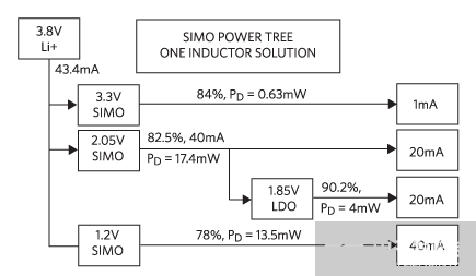 pYYBAGOb5aeAPbHjAAAnOXrvOHg305.png?imgver=1