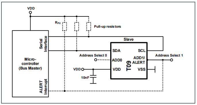 T09 application schematic