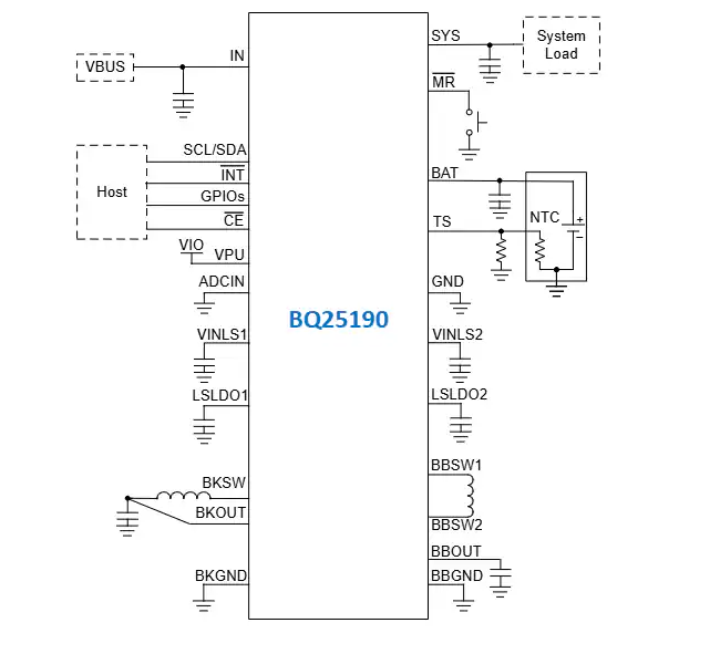 TI bq25190 Linear Battery Charger Datasheet