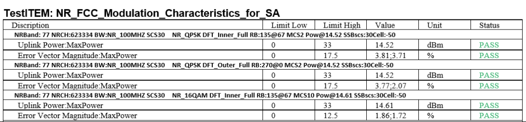 EVM modulation quality measurement
