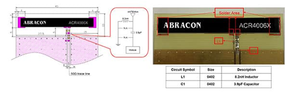 Broadband Antennas for Low-Band 5G and Legacy Bands