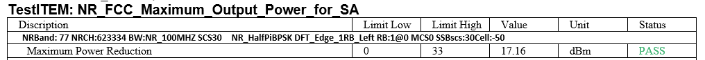 RF output power test result