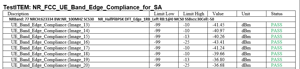 Band edge measurement