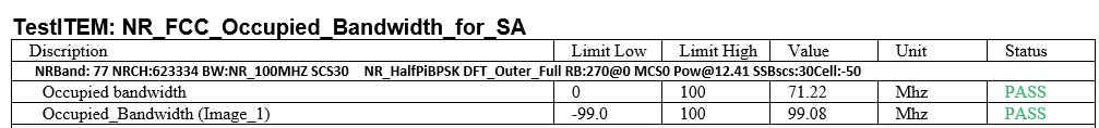 Occupied bandwidth spectrum