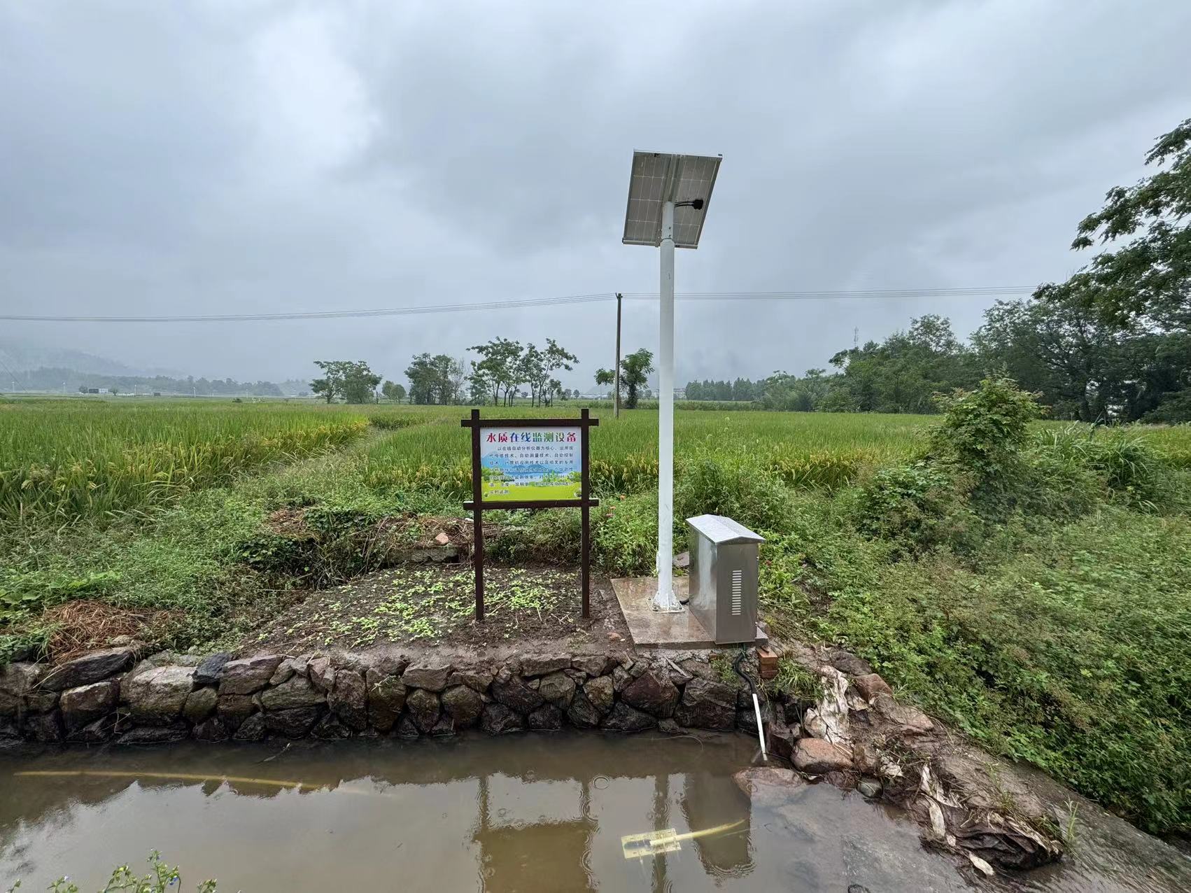 Water Quality Monitoring Systems: Technical Features