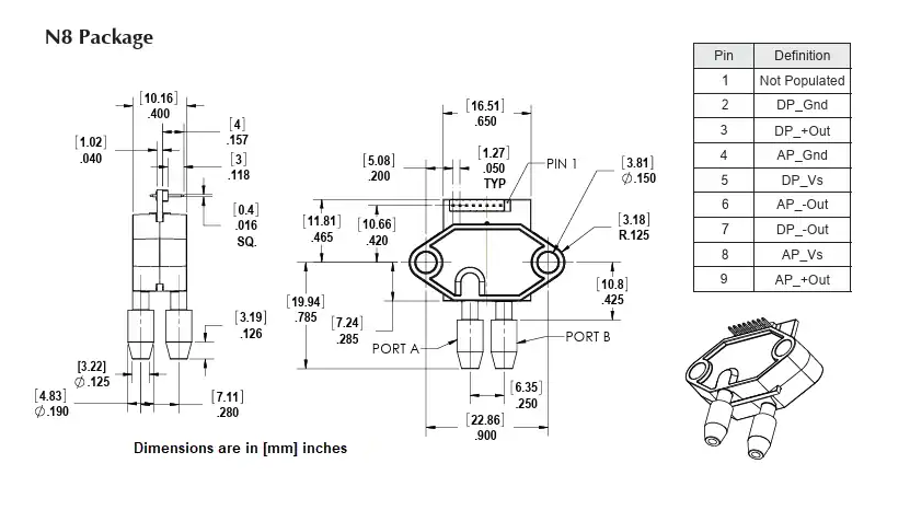 Amphenol All Sensors BFTM Pressure Sensor Overview