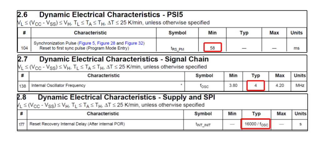Delay verification calculation
