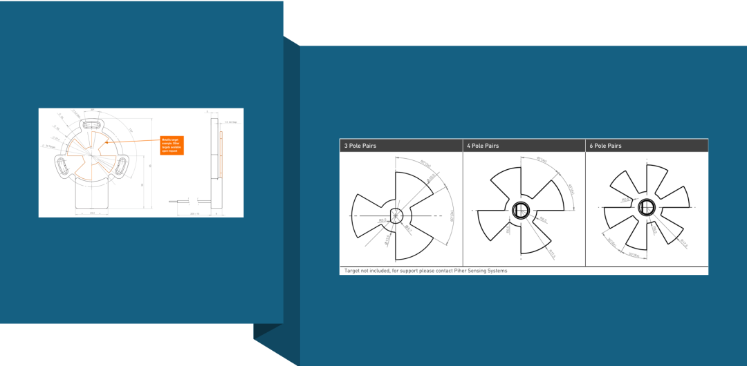 Metal target configurations for different pole pairs