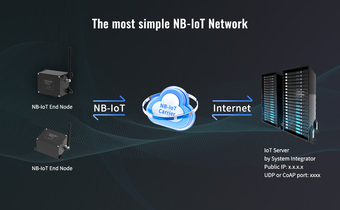 rack-tilt-monitoring-diagram