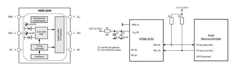 VEML3235 block diagram