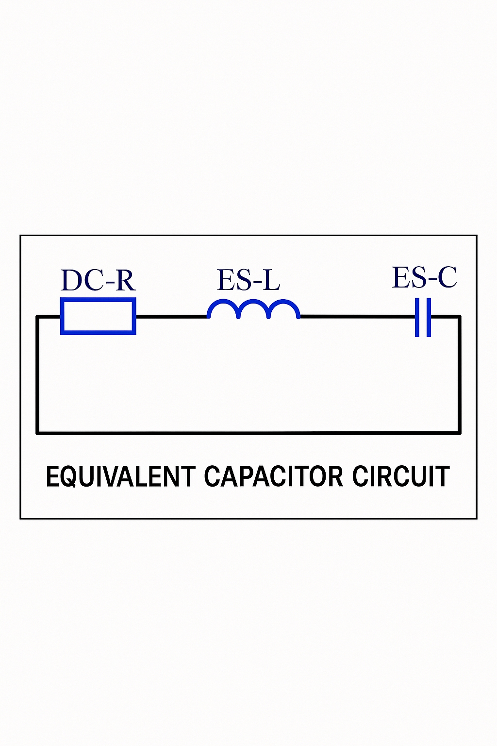 Equivalent circuit of a real capacitor