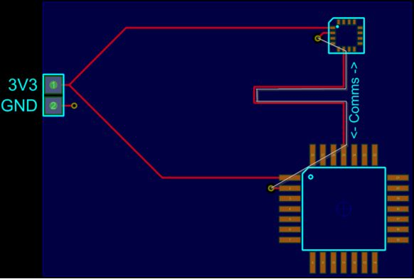 Decoupling capacitors