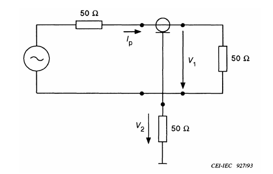 Current probe calibration diagram