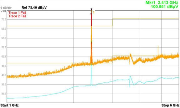 Emissions exceed limits - device fail