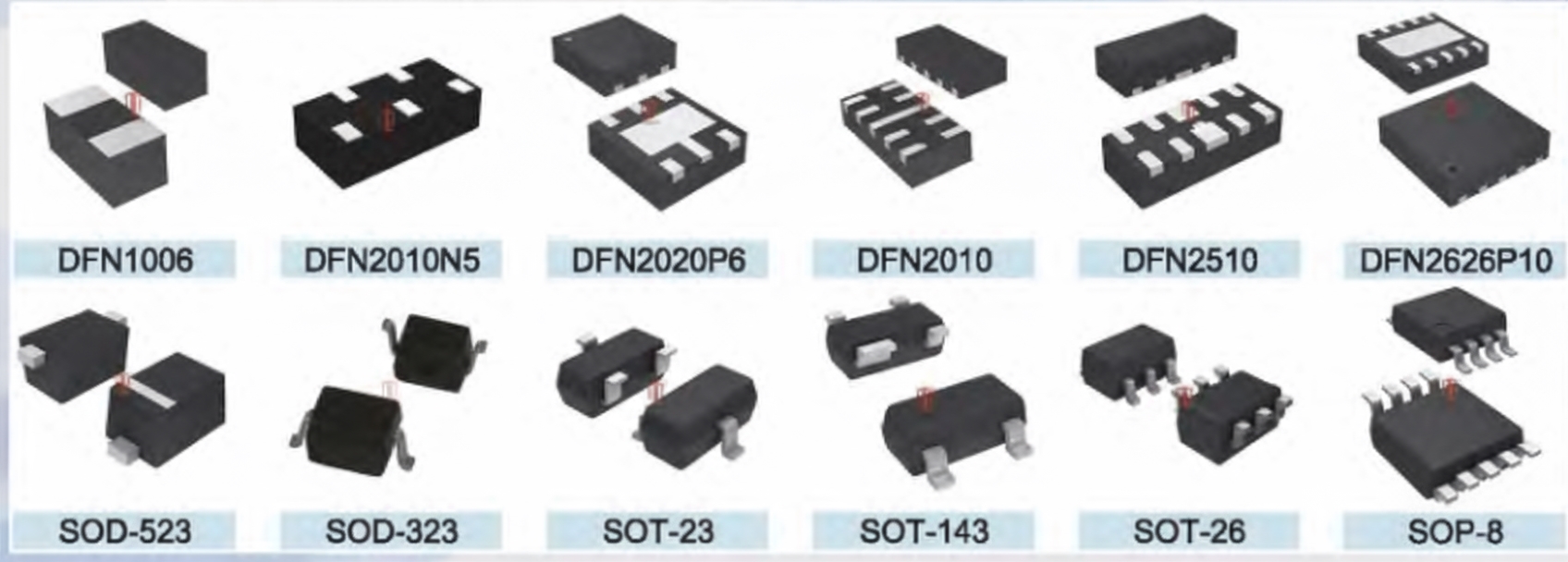 TVS diodes