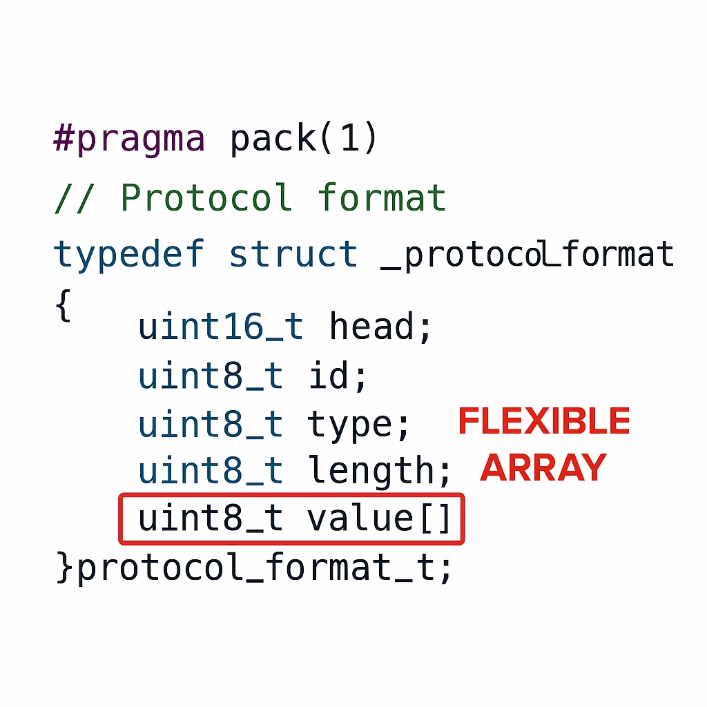 flexible array example