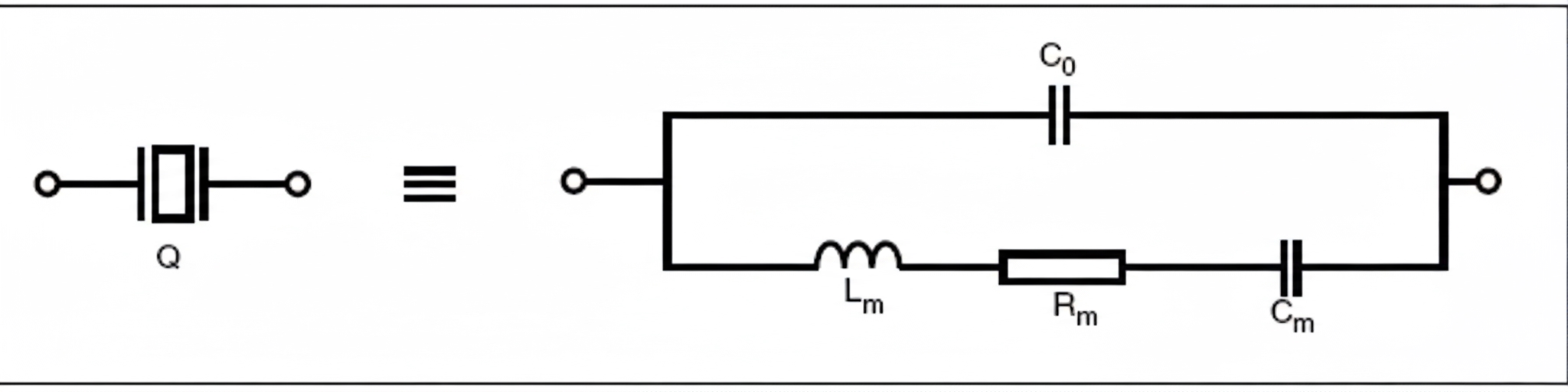 Quartz crystal equivalent model