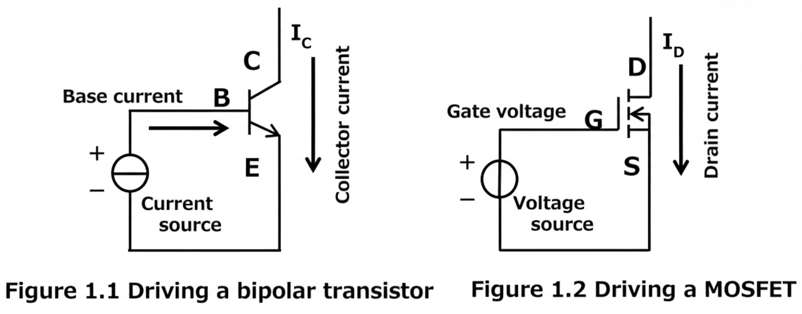 MOSFET cross-section and terminals