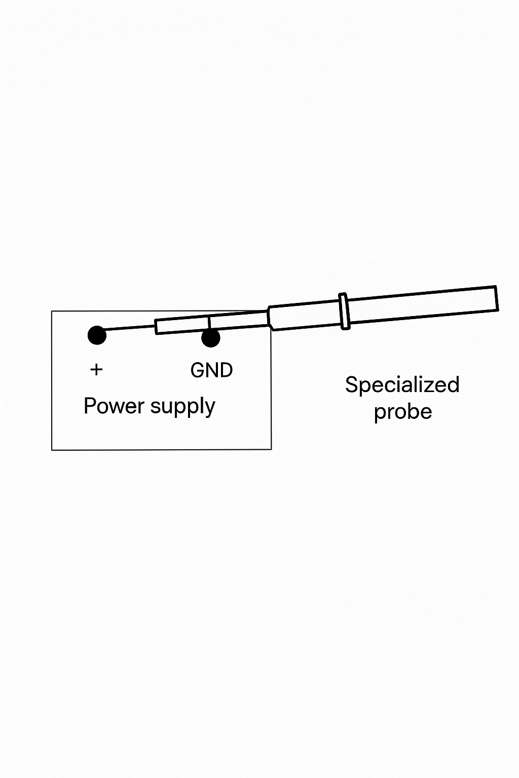 Oscilloscope probe connection
