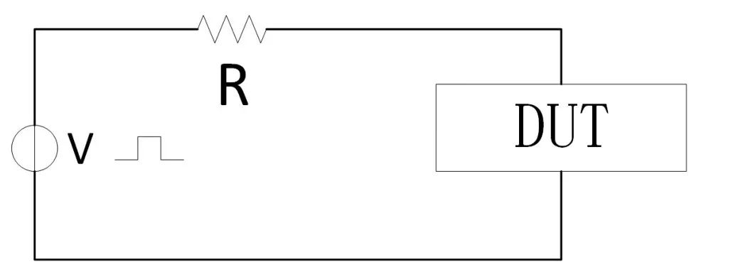 Transmission line pulse model