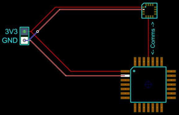 Two devices communicating on PCB