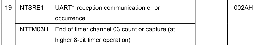 08085390-a46d-11ee-8b88-92fbcf53809c.png