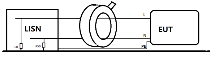 Testing common-mode current with current probe