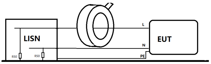 Testing differential plus common-mode with current probe