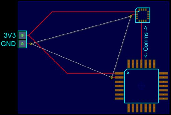 Ensure power plane has no splits