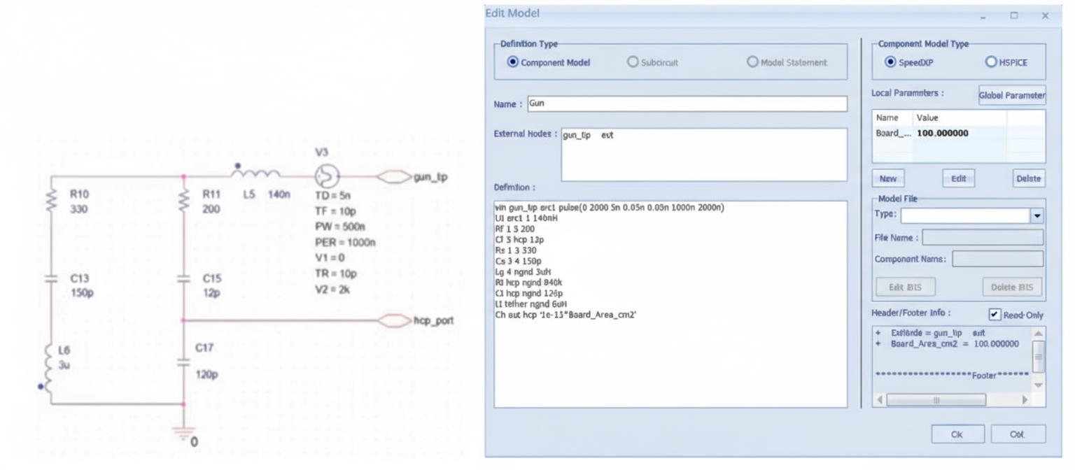 Default ESD gun model in software