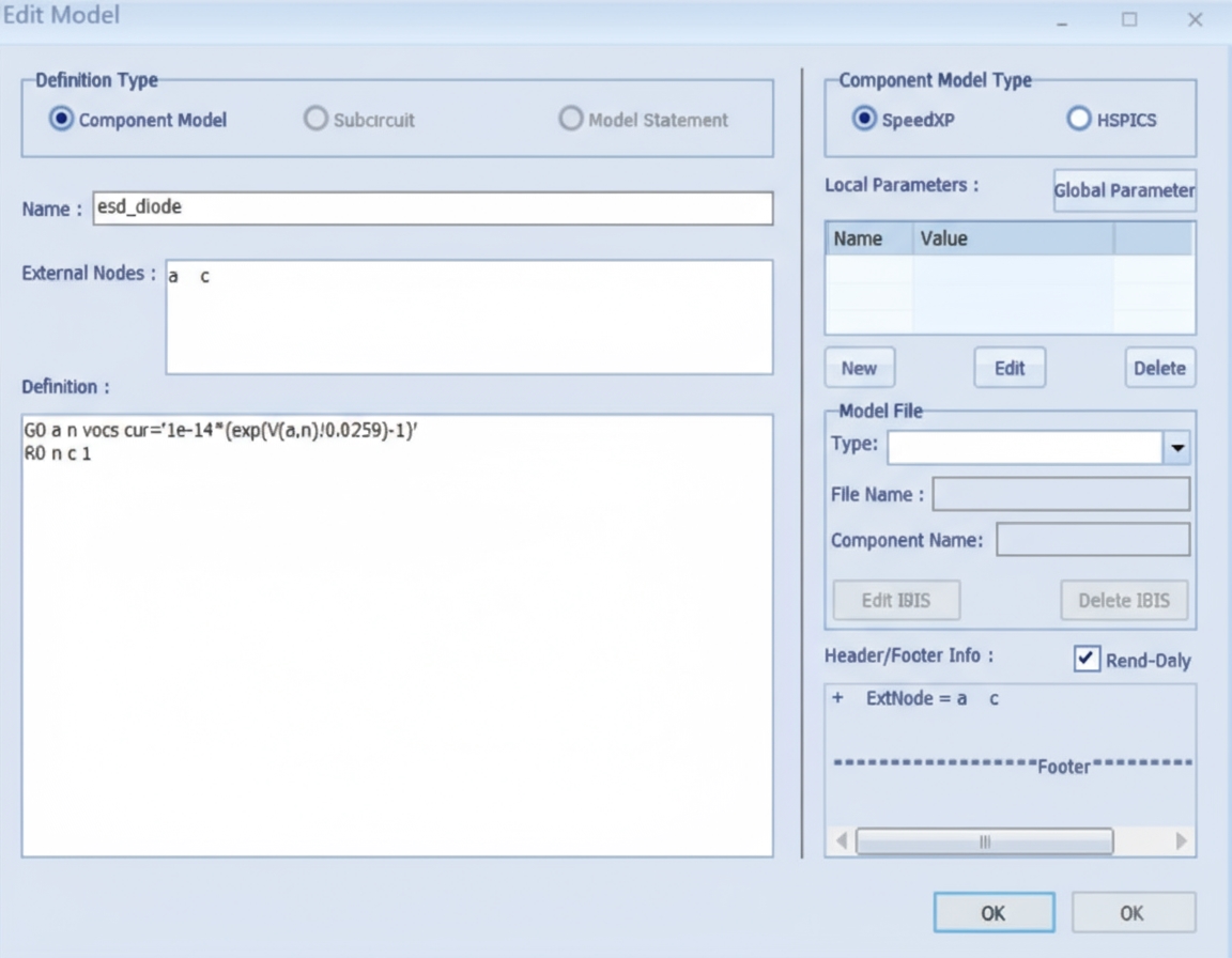 TVS model description
