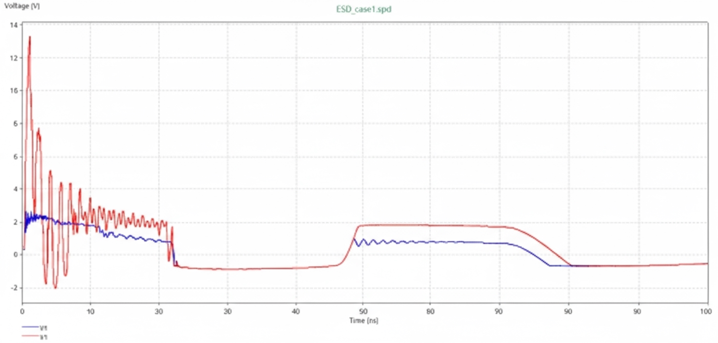 IC1 voltage with and without TVS at discharge point