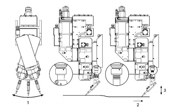 ALO3 beam shaping and tracking