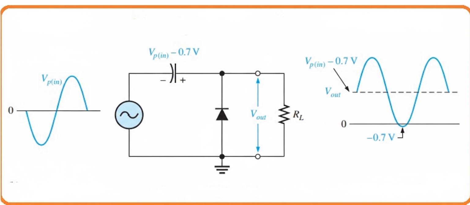 diode clamp circuit operation