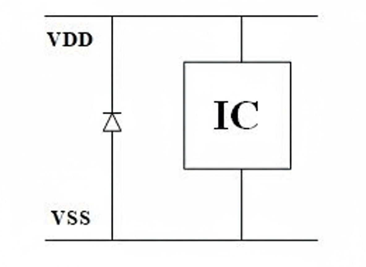 Figure 2 Diode protection circuit