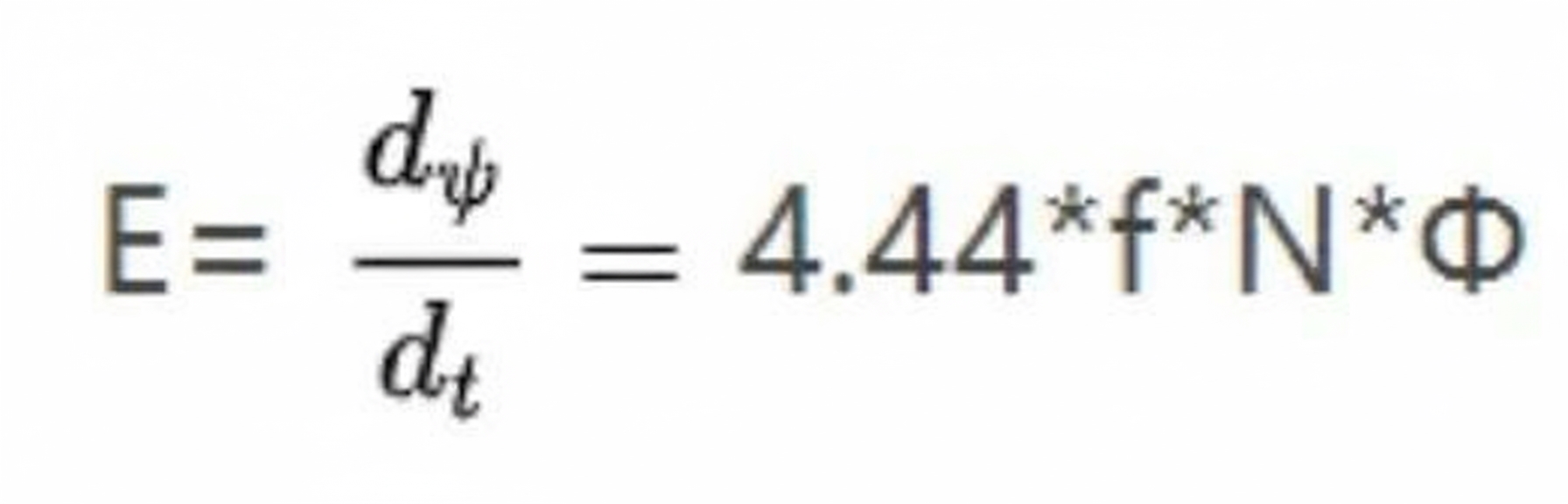 Magnitude of back EMF
