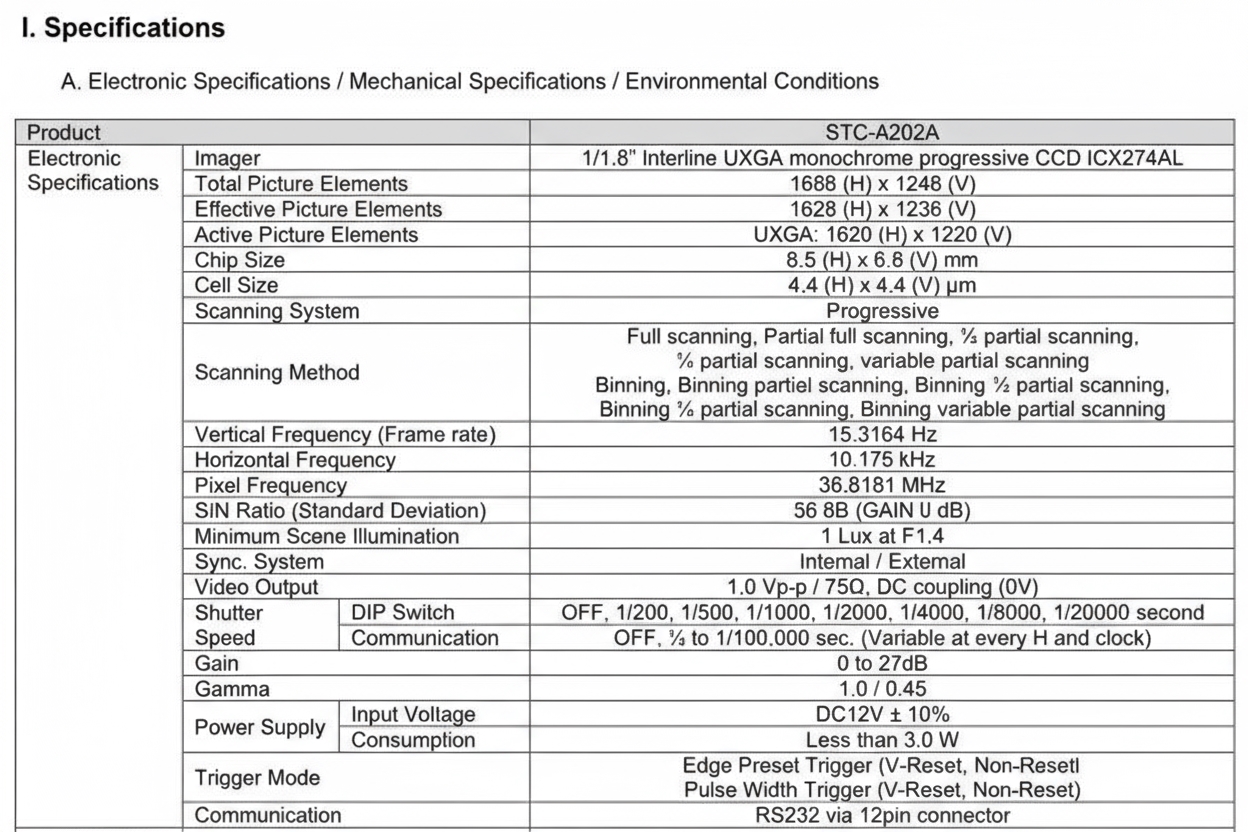 Camera Specification