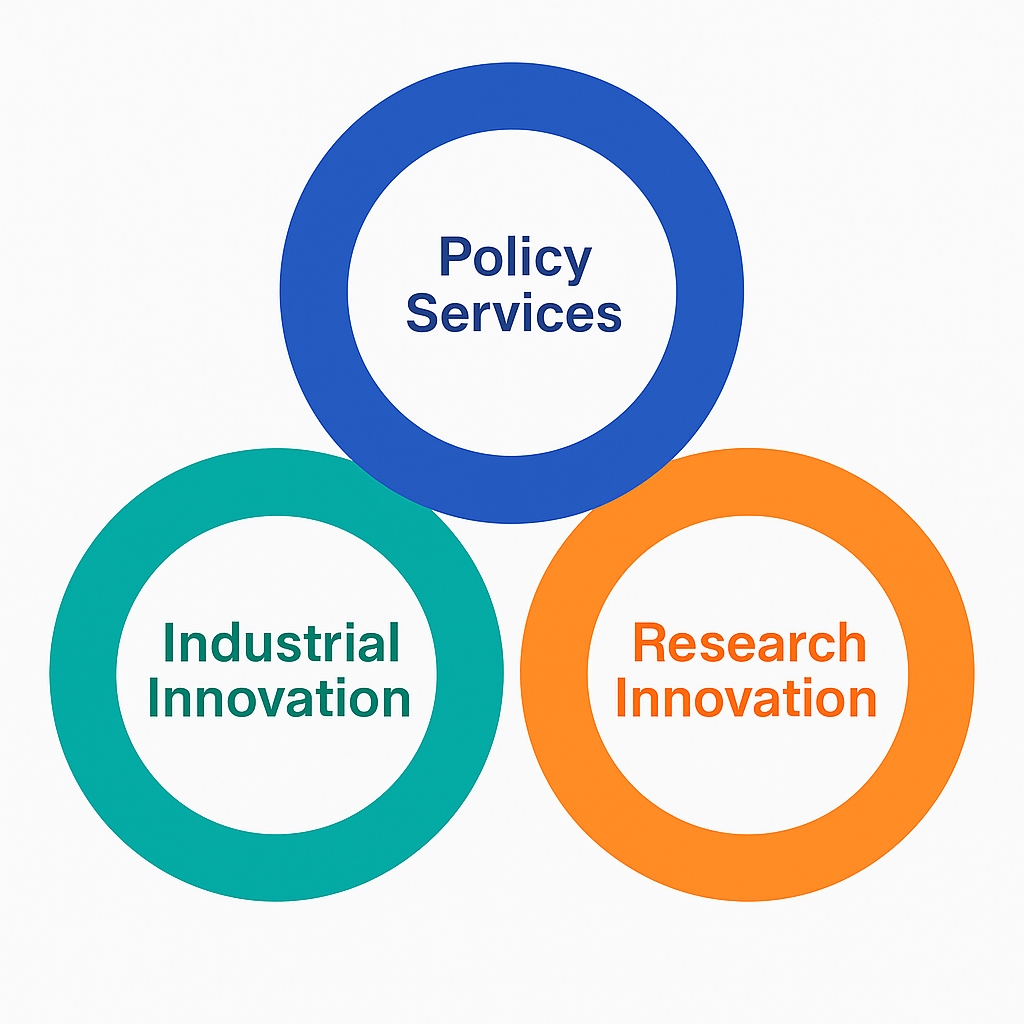 AI infrastructure enables government services, industry innovation, and scientific research