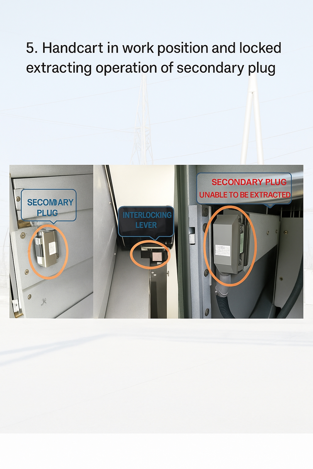 Five Misoperation-Prevention Logic in Substations