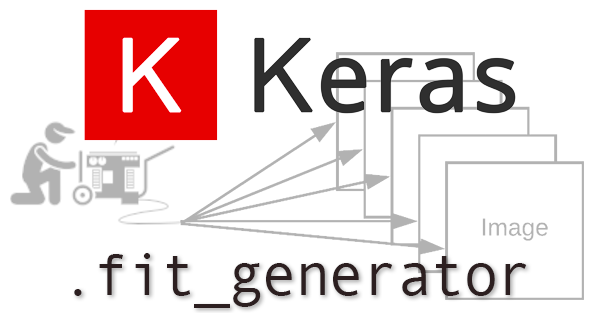Data generator